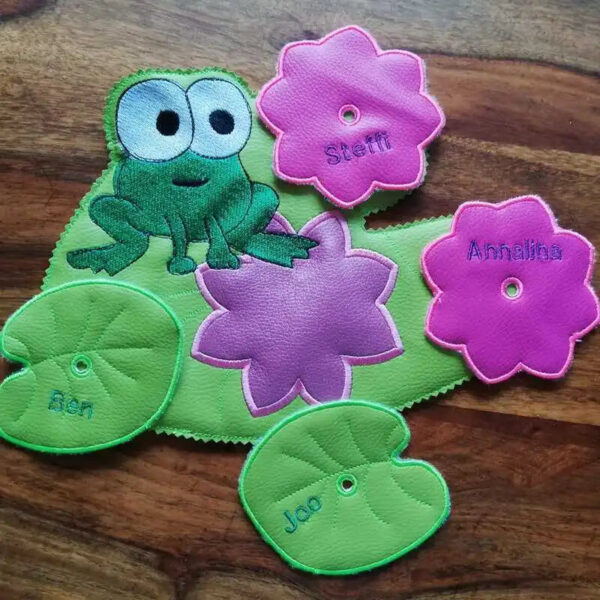 ITH Stickdatei Frosch MugRug und Glasabdecker - Untersetzer