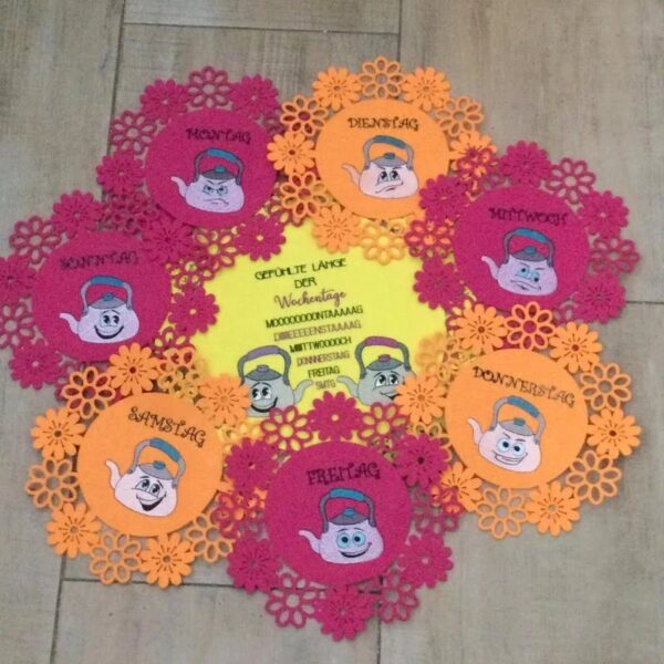 Stickdatei Wasserkessel Wochentage